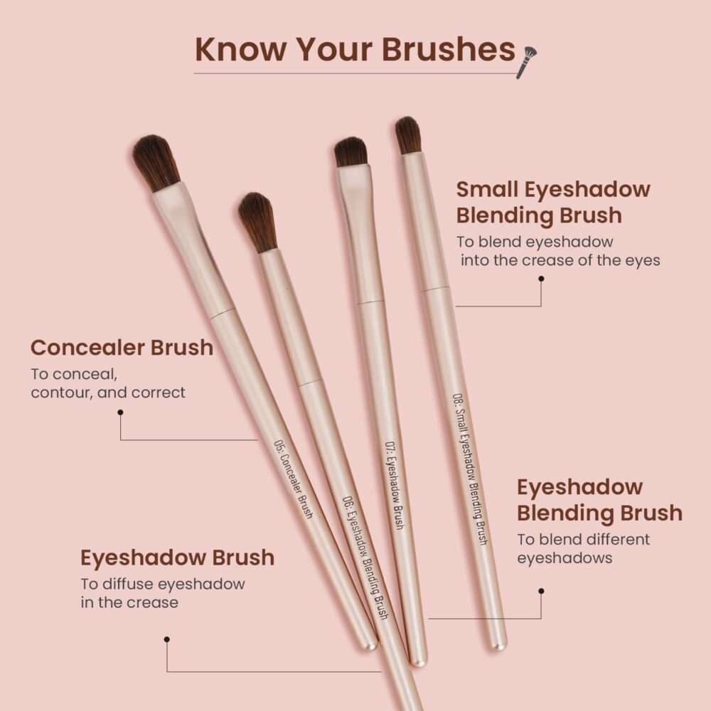 61-6J4jrcdL._SL1500_ Swiss Beauty Heartistry Makeup Brush Set | 12 Pieces