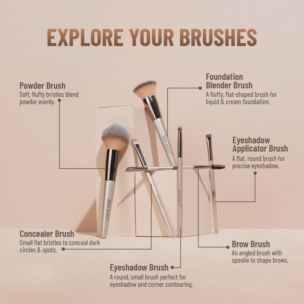 Swiss Beauty Professional Face & Eye Brush Set | 6-Piece