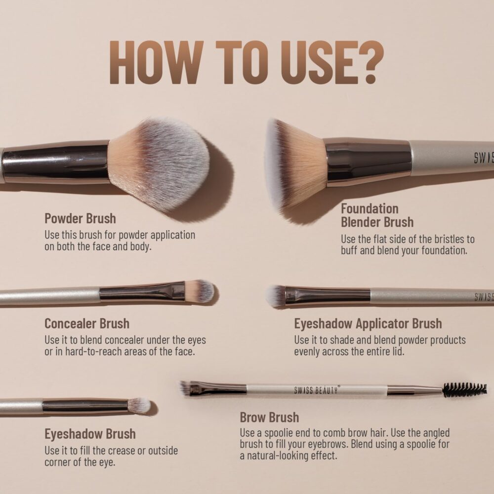 Swiss Beauty Professional Face & Eye Brush Set | 6-Piece