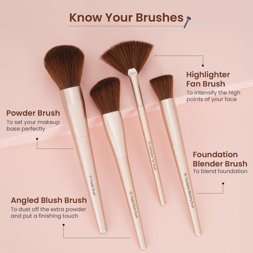 71QhWeHho2L._SL1500_ Swiss Beauty Heartistry Makeup Brush Set | 12 Pieces